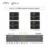 Sound Town FILA-10.1 | TTM8K4 Amplifier Connection Diagram