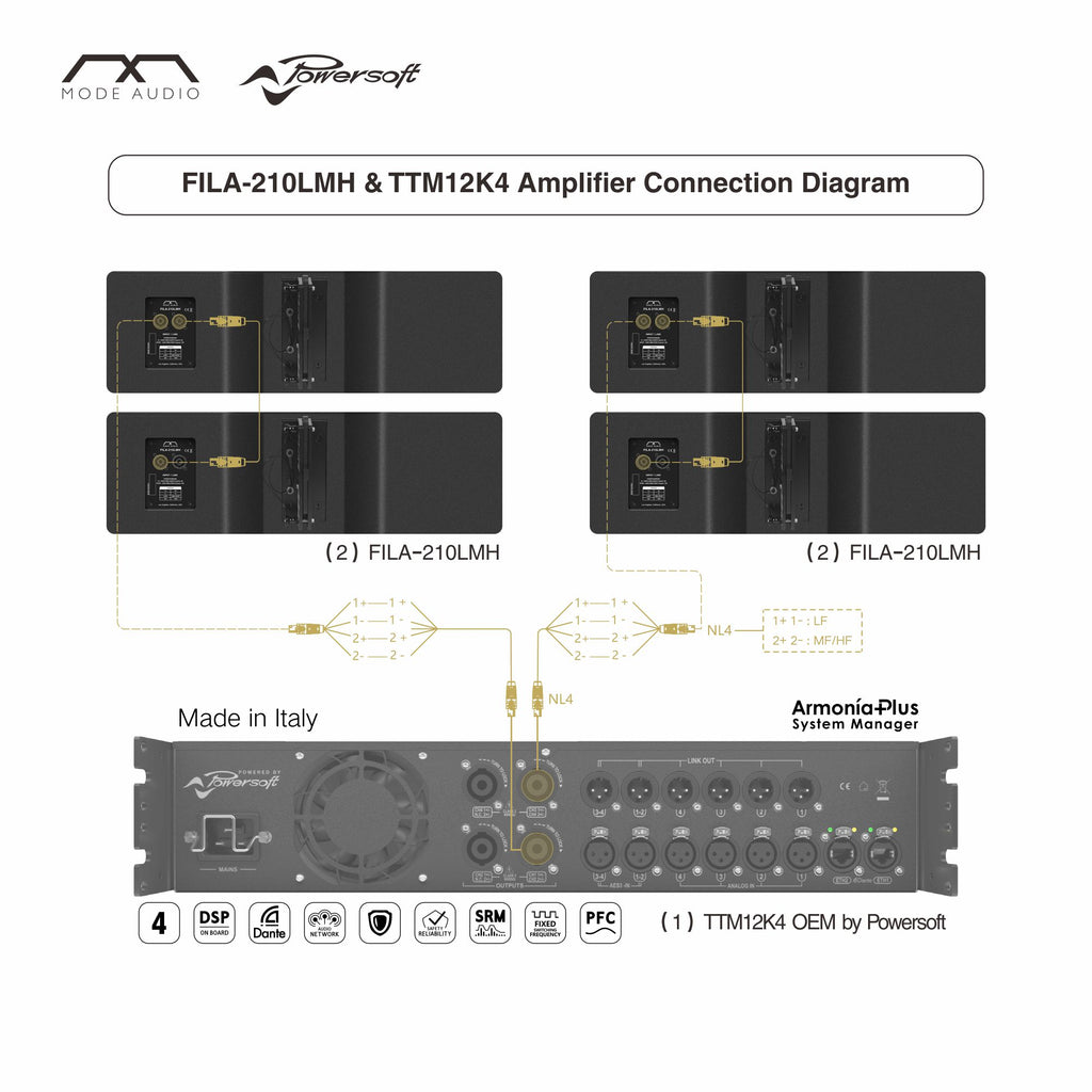 MODE Audio FILA-210LMH | TTM12K4 Amplifier Connection Diagram