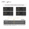 Sound Town MODE AUDIO FILA-212LMH Line Array & TTM12K4 Amplifier Connection Diagram