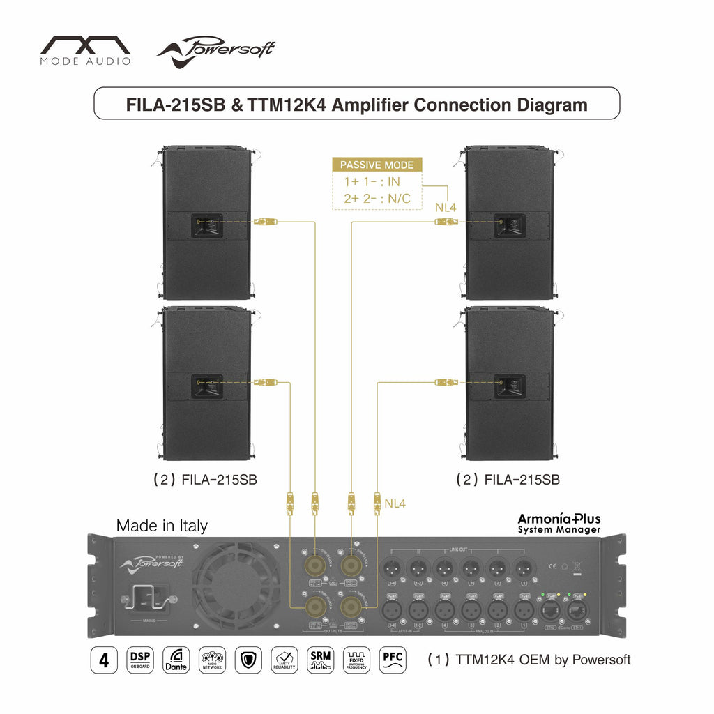 FILA 215SB TTM12K4 Amplifier Connection Diagram