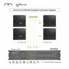 FILA 18S TTM12K4 Amplifier Connection Diagram