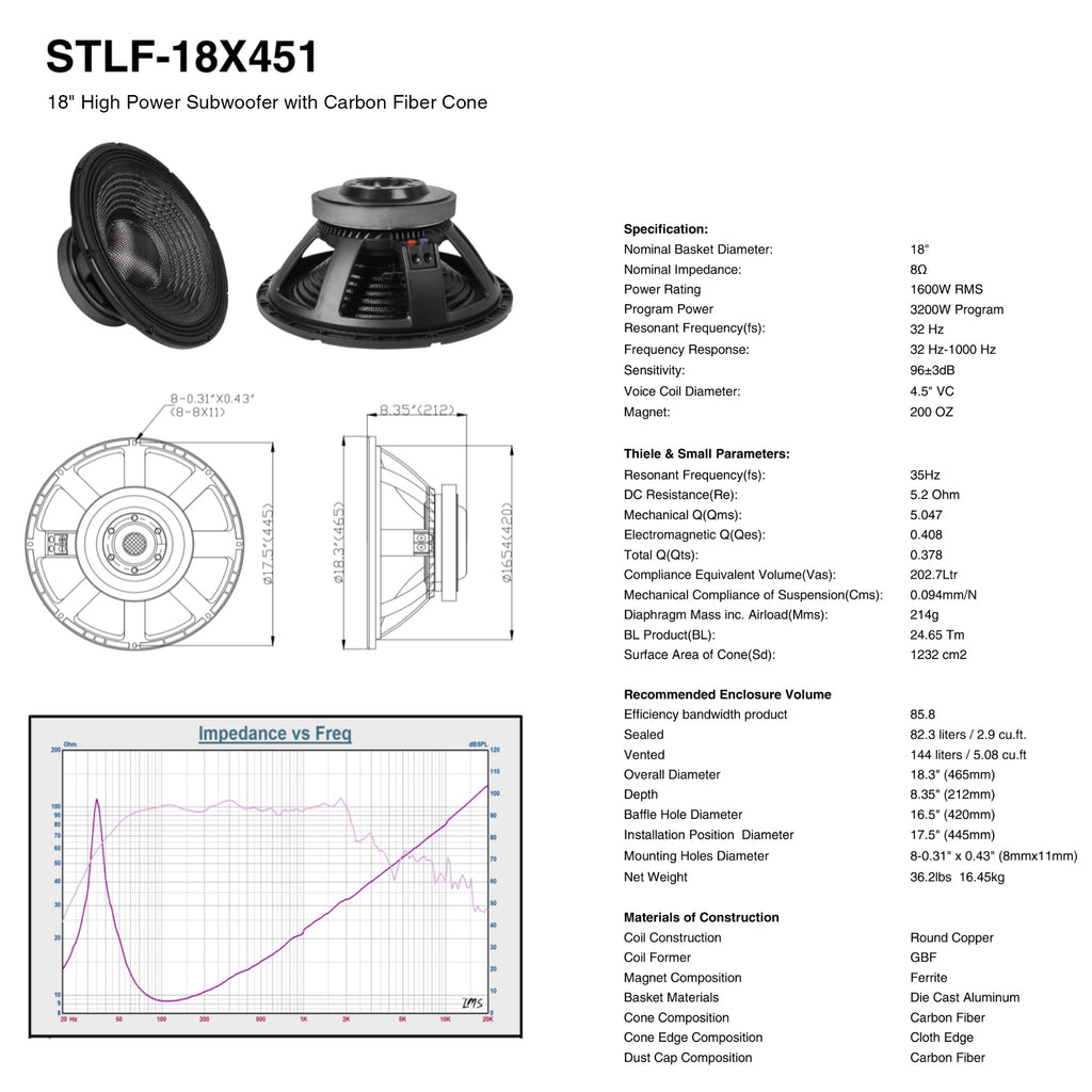 Sound Town STLF-18X451 | 18" 1600W RMS Cast Aluminum Frame Woofer (Low Frequency Driver) with 4.5" Voice Coil, Replacement Woofer for High-Power PA/DJ Subwoofer - Specification