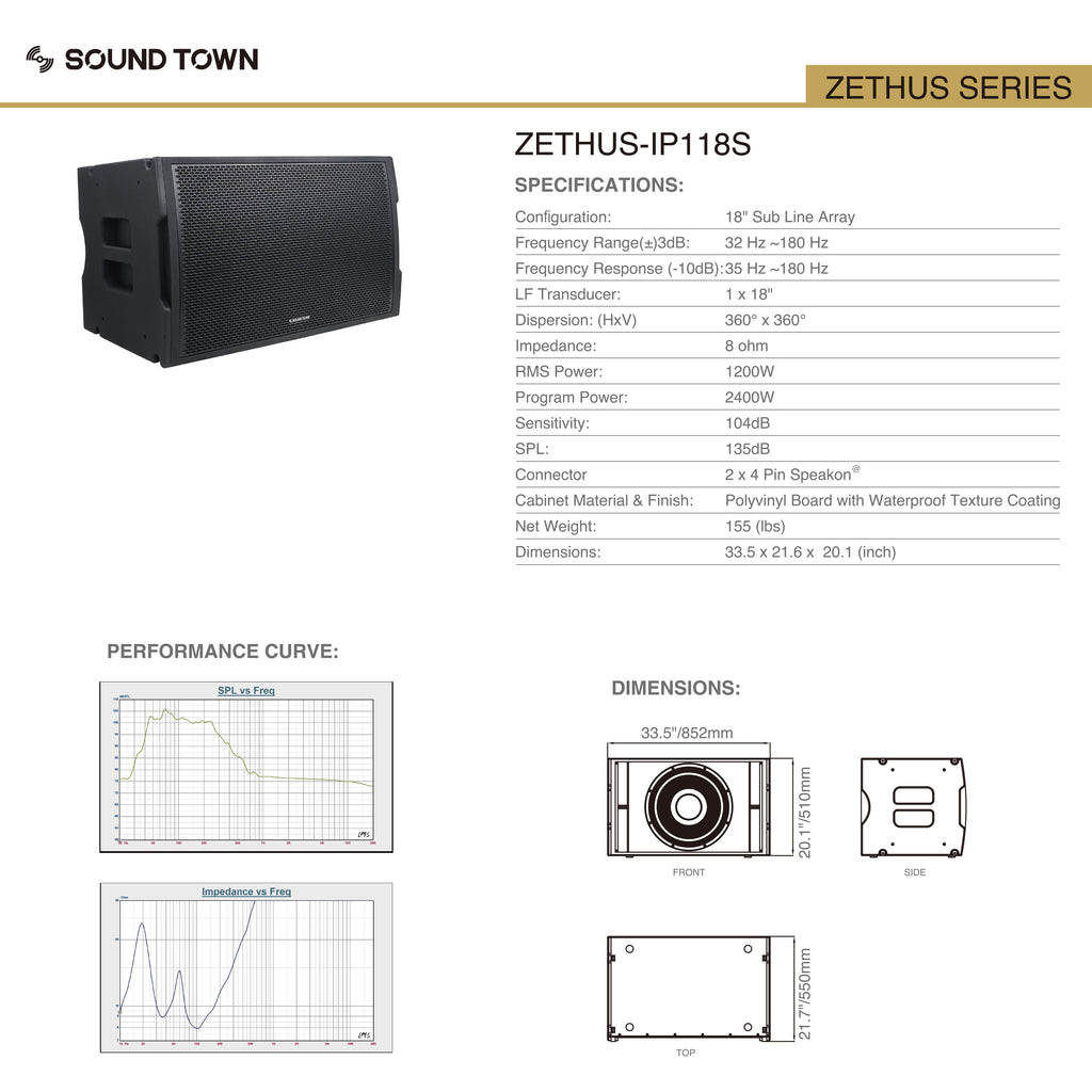 Sound Town ZETHUS-IP118S210X4 18" 2400W Water-Resistant Passive Line Array Subwoofer with 4.5" Voice Coil, Black - Specifications, Performance Curve, SPL vs. Frequency Graph, Impedance vs. Frequency Graph, Size & Dimensions